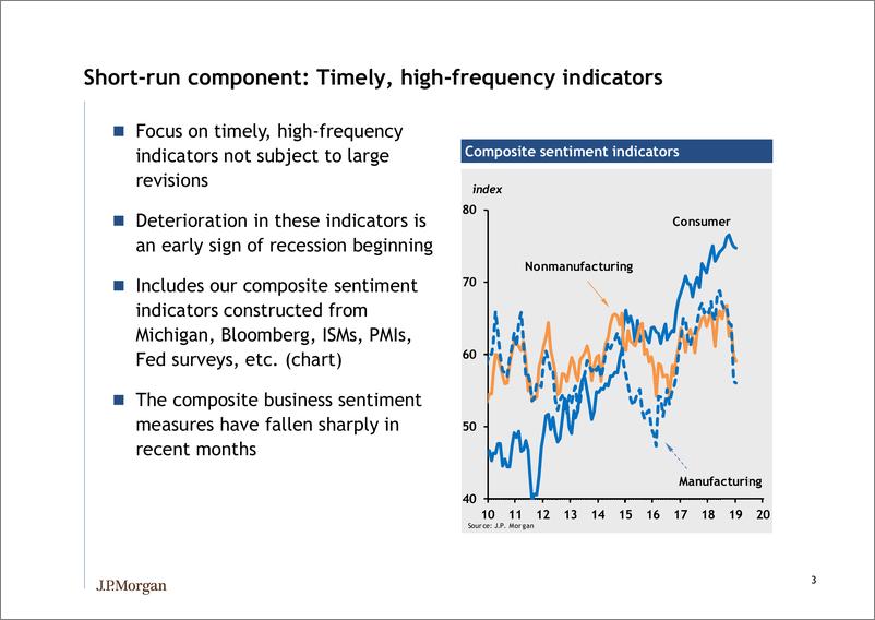 《J.P. 摩根-全球-投资策略-衰退风险模型更新：风险达到新的扩张高点-2019.1-21页》 - 第5页预览图