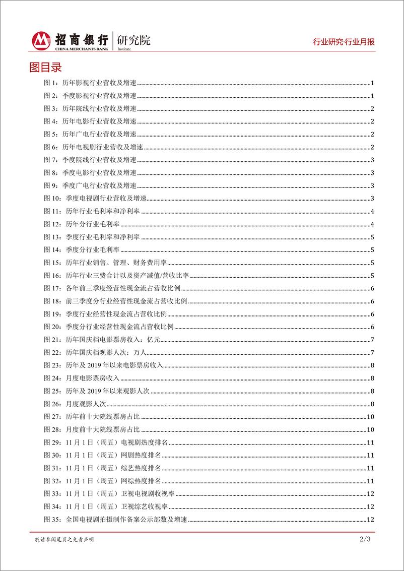 《传媒行业月度报告（2019年11月）：三季报显示影视行业盈利能力和经营性现金流趋于好转-20191129-招商银行-21页》 - 第4页预览图