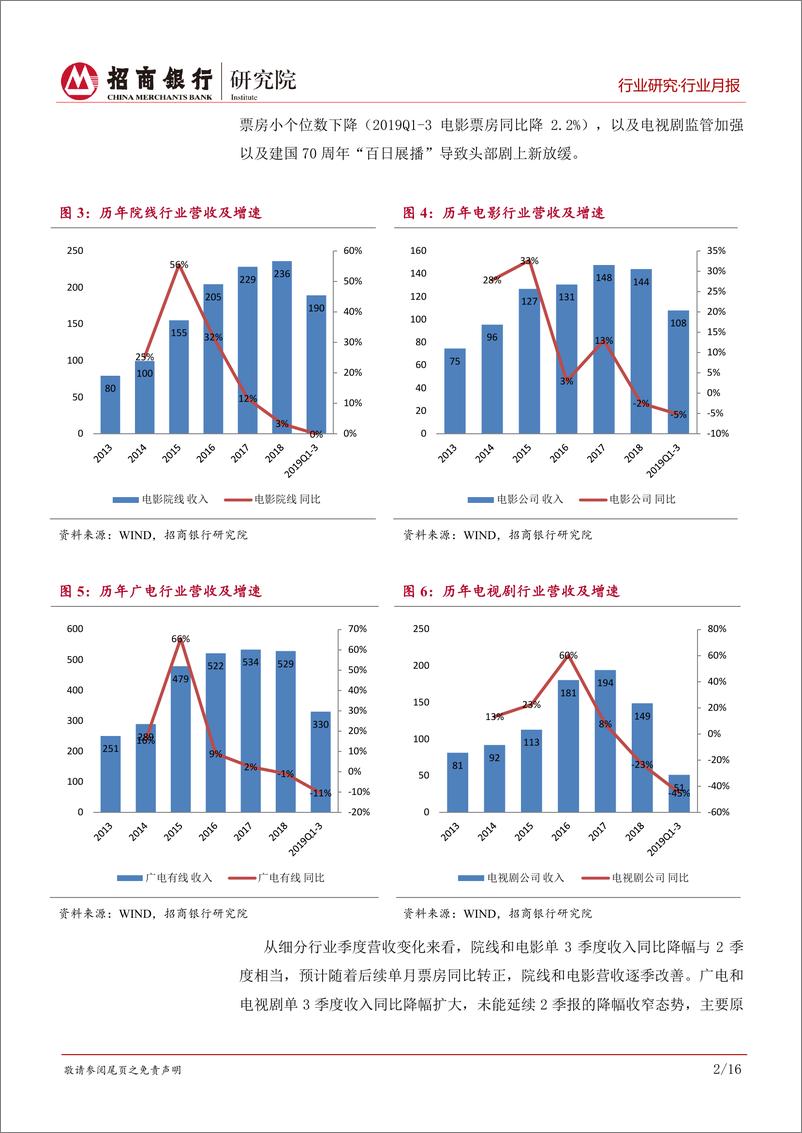 《传媒行业月度报告（2019年11月）：三季报显示影视行业盈利能力和经营性现金流趋于好转-20191129-招商银行-21页》 - 第7页预览图