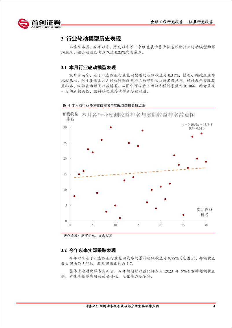 《状态匹配行业轮动月报：1月推荐行业，商贸零售、石油石化、机械、轻工制造、综合金融、纺织服装-250107-首创证券-17页》 - 第6页预览图