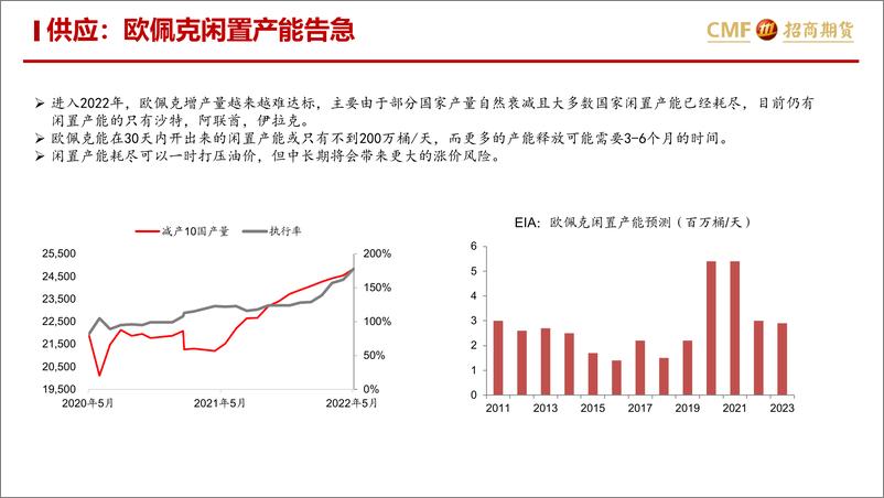 《下半年原油市场供需展望：供需略宽松，但需警惕断供风险-20220630-招商期货-17页》 - 第6页预览图