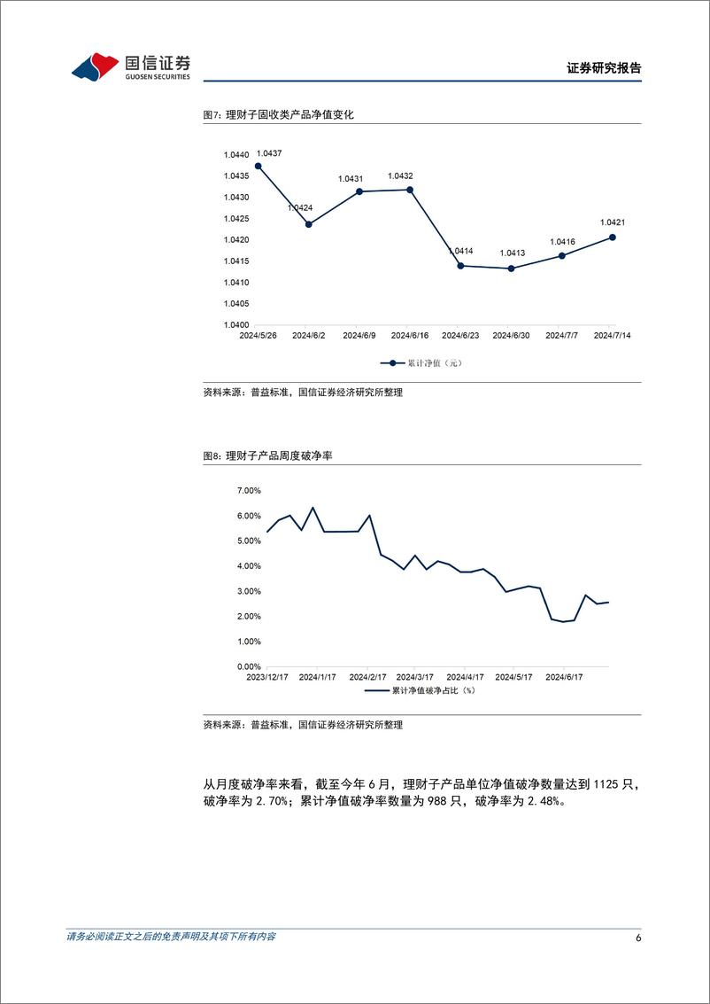 《资管机构产品配置观察(第49期)：理财破净率上升，债基久期缩短-240717-国信证券-14页》 - 第6页预览图