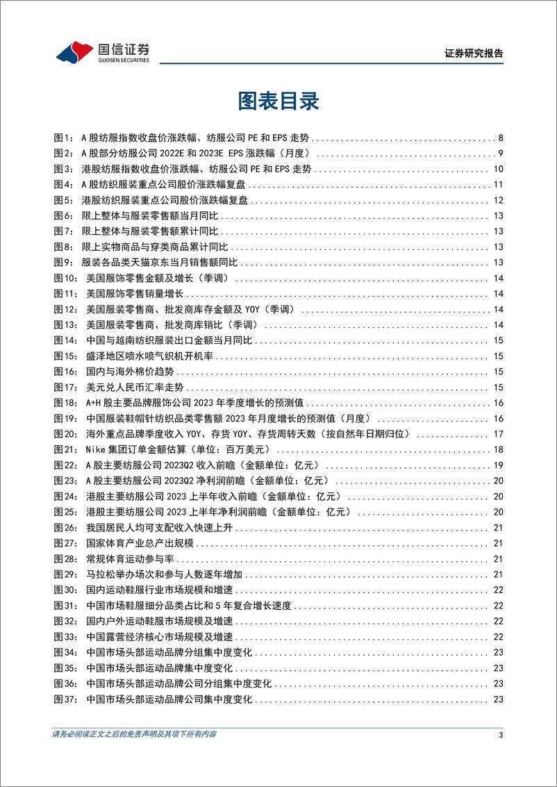 《纺织服装行业2023年中期投资策略暨中报前瞻：品牌消费渐入佳境，纺织制造柳暗花明-20230713-国信证券-67页》 - 第4页预览图