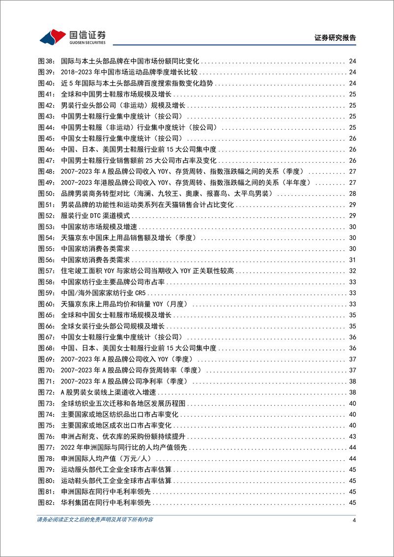 《纺织服装行业2023年中期投资策略暨中报前瞻：品牌消费渐入佳境，纺织制造柳暗花明-20230713-国信证券-67页》 - 第5页预览图