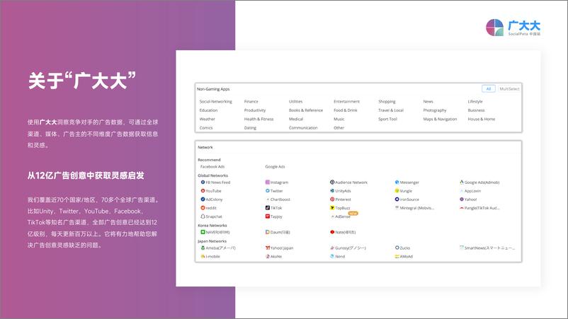 《2022H1全球移动应用(非游戏)营销白皮书》-93页 - 第4页预览图