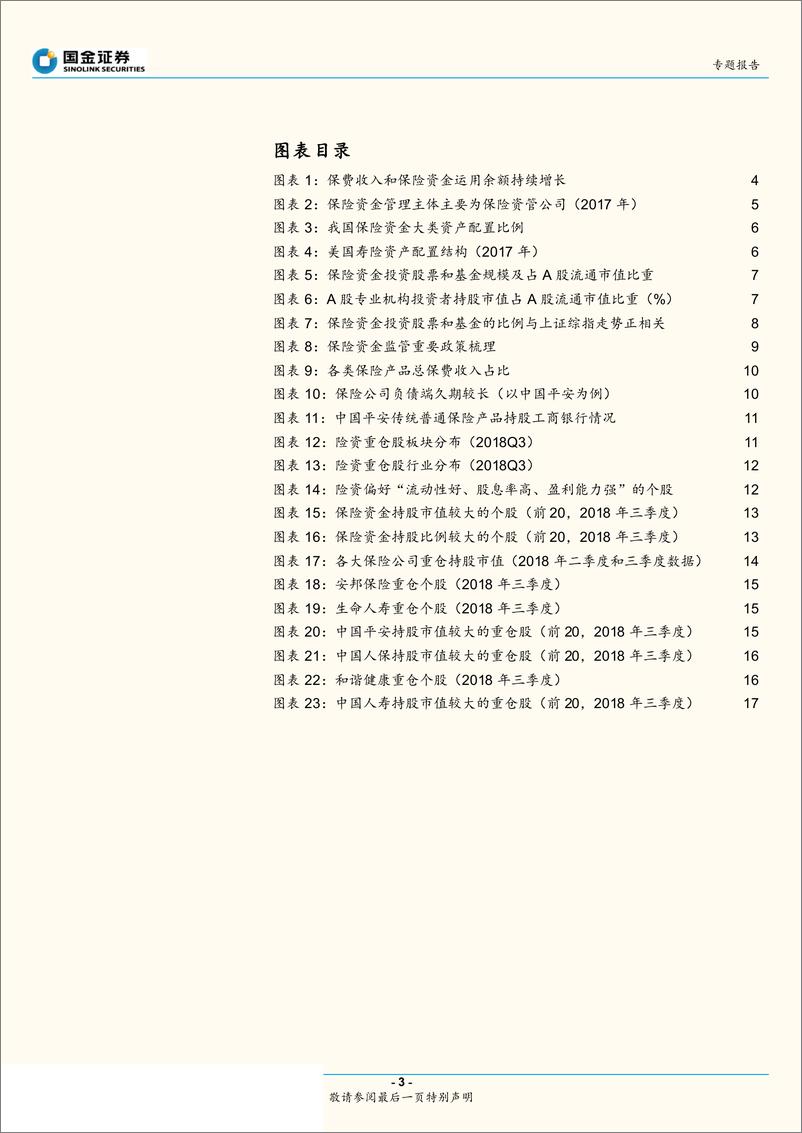 《保险资金专题报告：保险资金如何配置A股及其特征-20190326-国金证券-18页》 - 第4页预览图