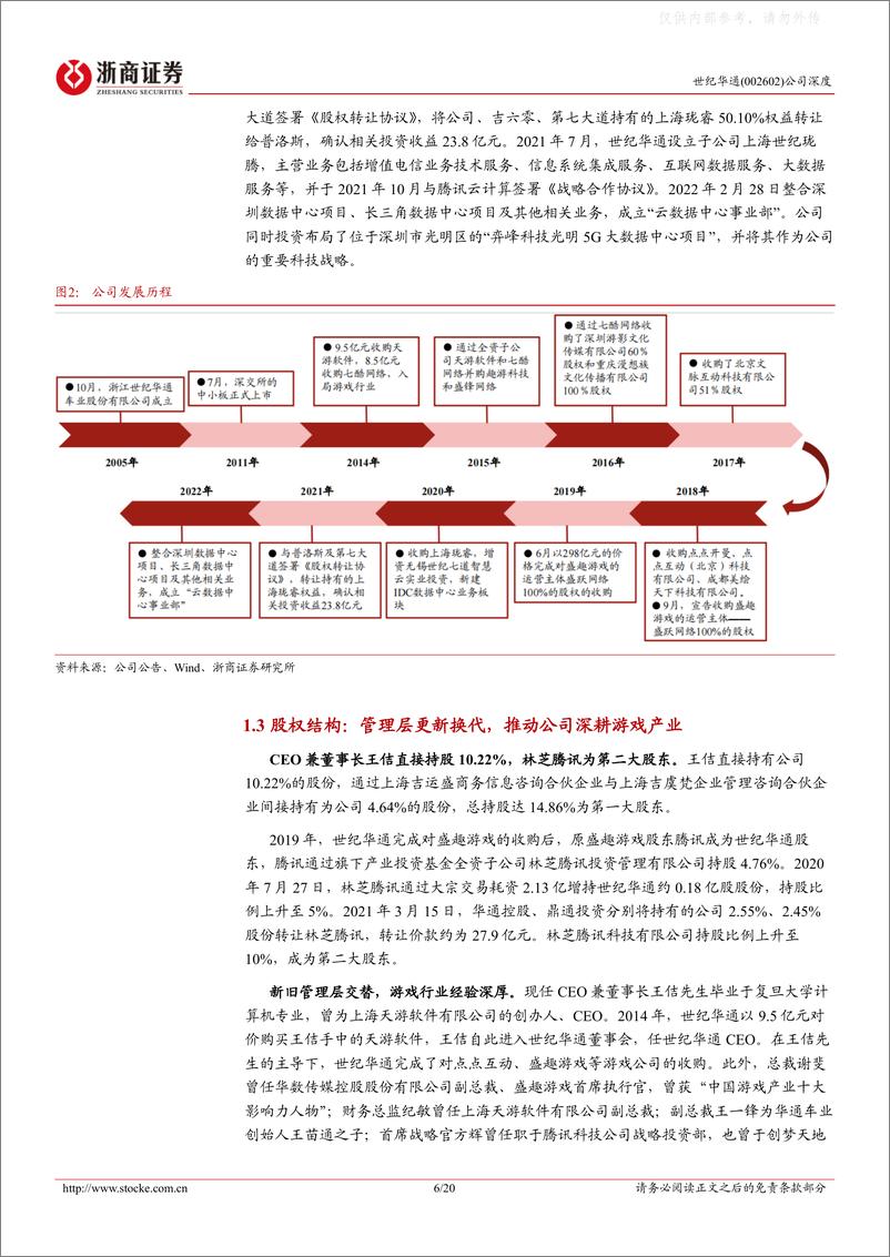 《浙商证券-世纪华通(002602)首次覆盖报告：盛趣点点双轮驱动增长，研运龙头新游扬帆起航-230411》 - 第6页预览图