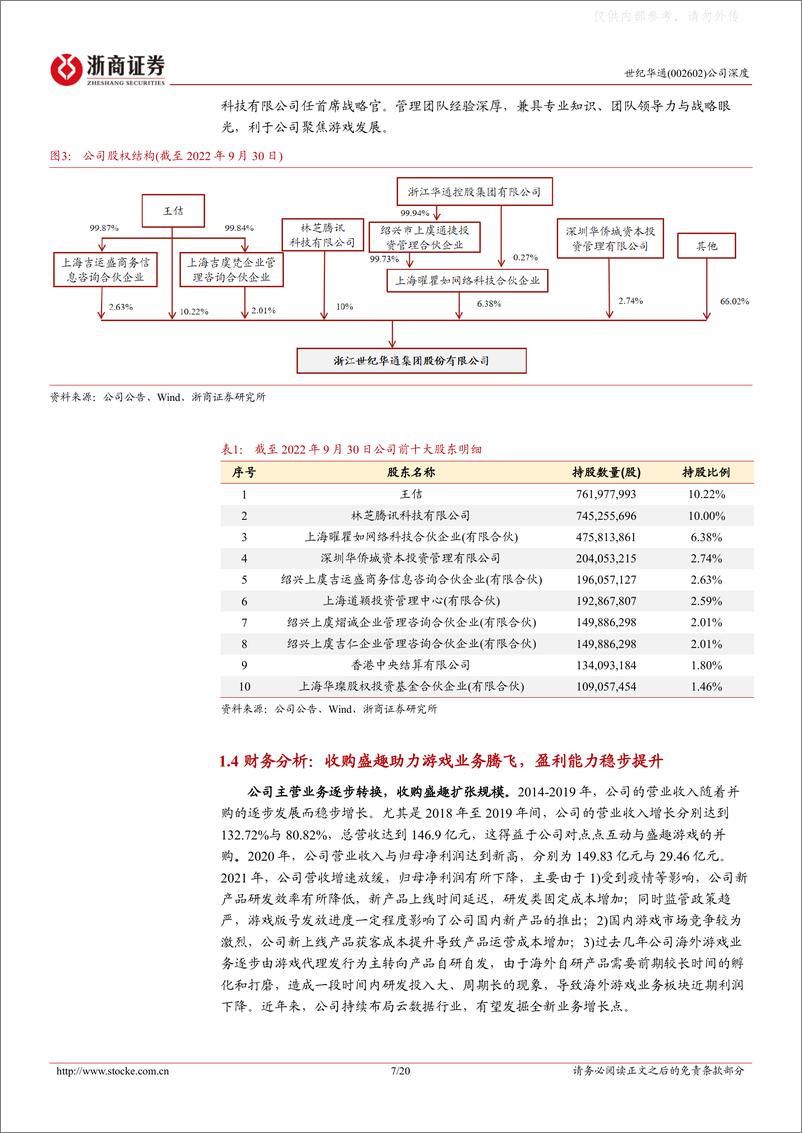 《浙商证券-世纪华通(002602)首次覆盖报告：盛趣点点双轮驱动增长，研运龙头新游扬帆起航-230411》 - 第7页预览图