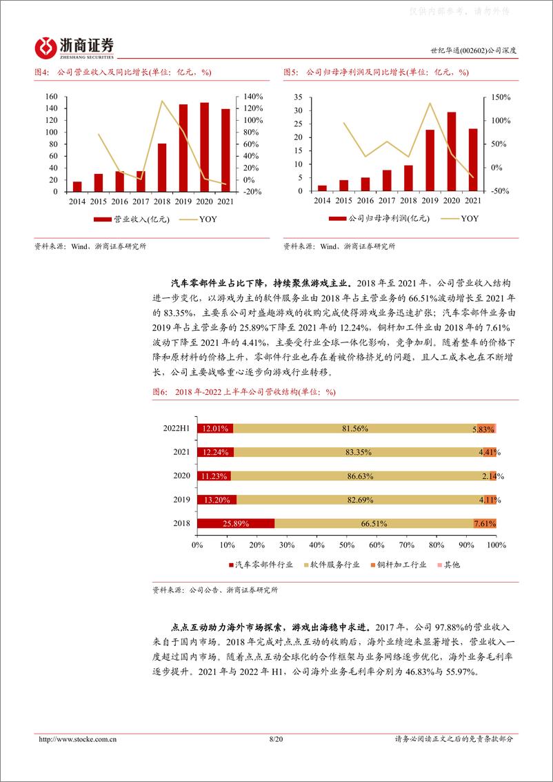 《浙商证券-世纪华通(002602)首次覆盖报告：盛趣点点双轮驱动增长，研运龙头新游扬帆起航-230411》 - 第8页预览图