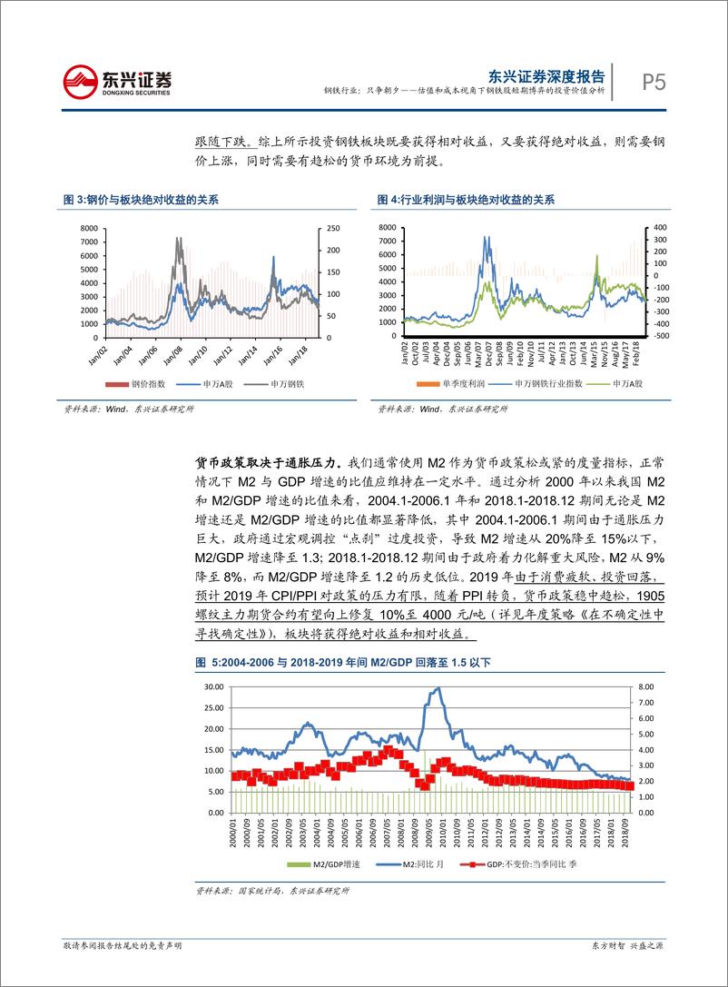 《钢铁行业深度报告：只争朝夕，估值和成本视角下钢铁股短期博弈的投资价值分析-20190219-东兴证券-29页》 - 第6页预览图