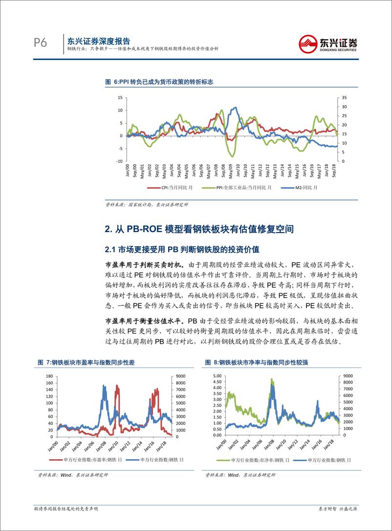 《钢铁行业深度报告：只争朝夕，估值和成本视角下钢铁股短期博弈的投资价值分析-20190219-东兴证券-29页》 - 第7页预览图