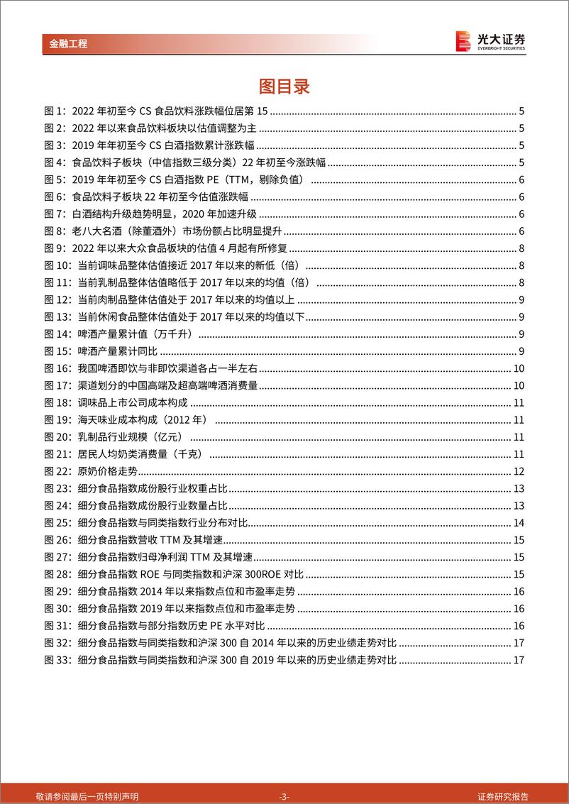 《工具型产品介绍与分析系列之十一：布局疫后需求修复机会，把握高确定性的食品饮料投资主线-20220625-光大证券-20页》 - 第4页预览图