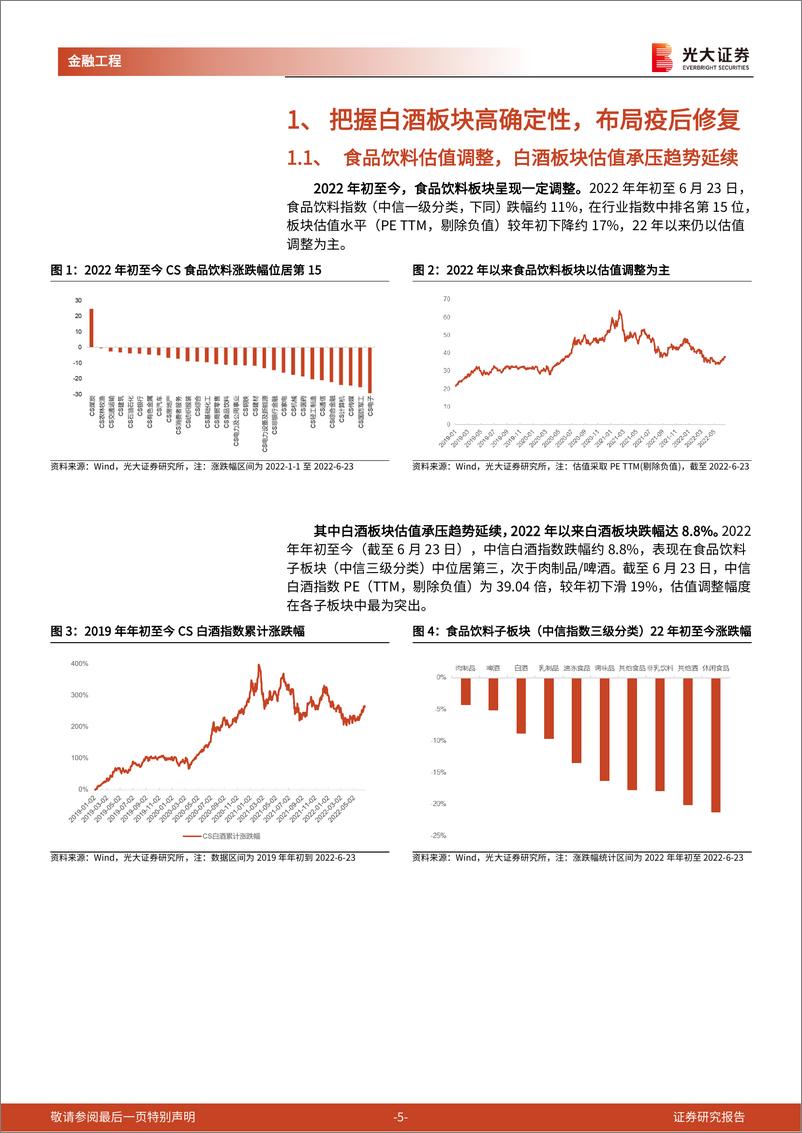 《工具型产品介绍与分析系列之十一：布局疫后需求修复机会，把握高确定性的食品饮料投资主线-20220625-光大证券-20页》 - 第6页预览图