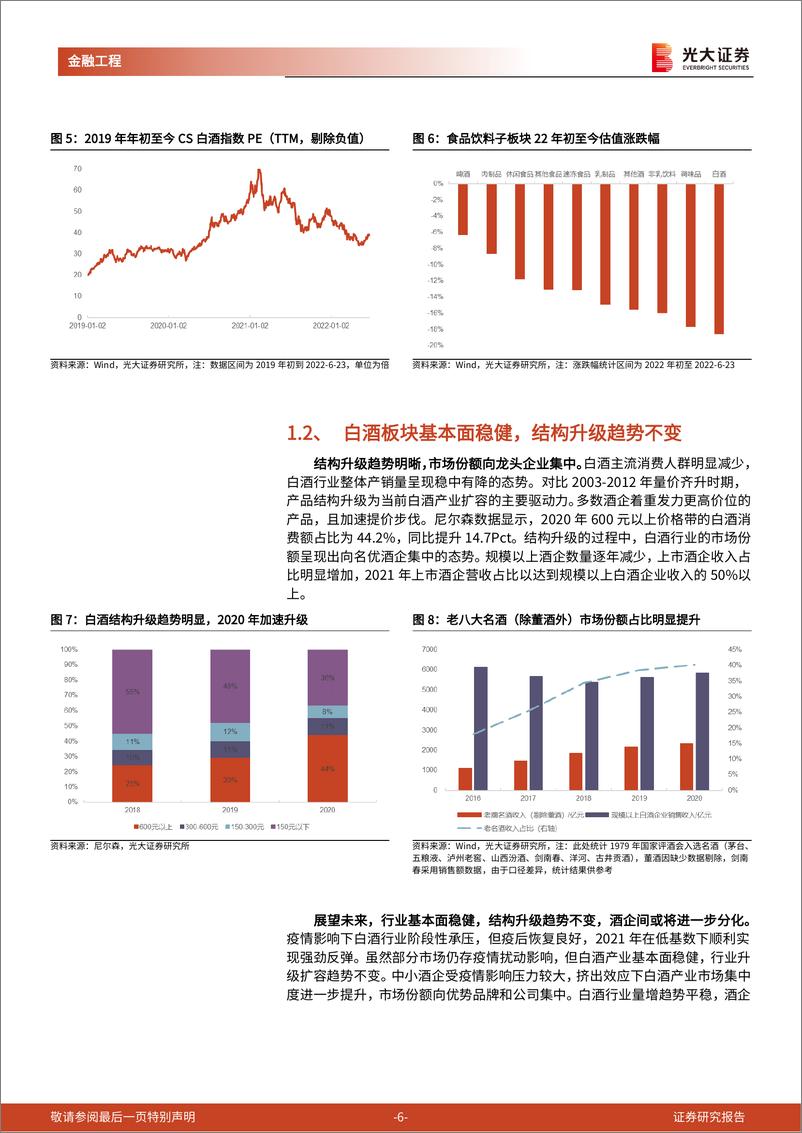 《工具型产品介绍与分析系列之十一：布局疫后需求修复机会，把握高确定性的食品饮料投资主线-20220625-光大证券-20页》 - 第7页预览图