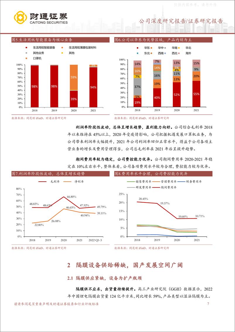 《财通证券-欧克科技(001223)进军锂电隔膜设备，国产化加速-230418》 - 第7页预览图