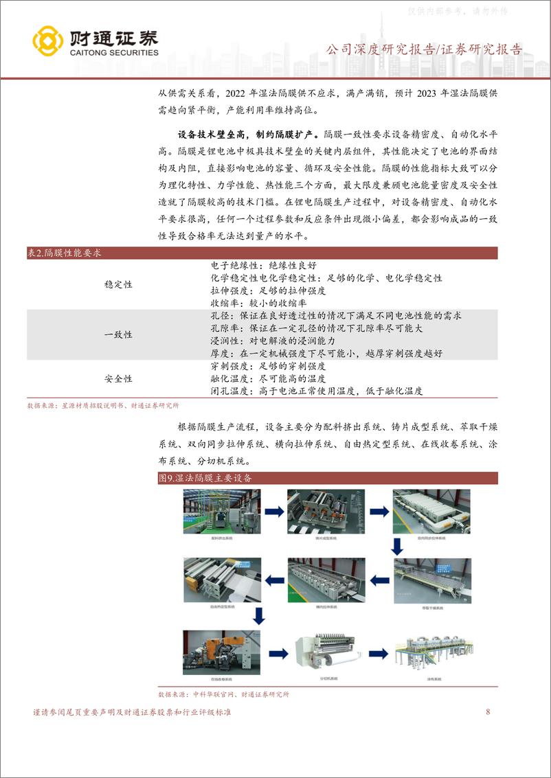 《财通证券-欧克科技(001223)进军锂电隔膜设备，国产化加速-230418》 - 第8页预览图