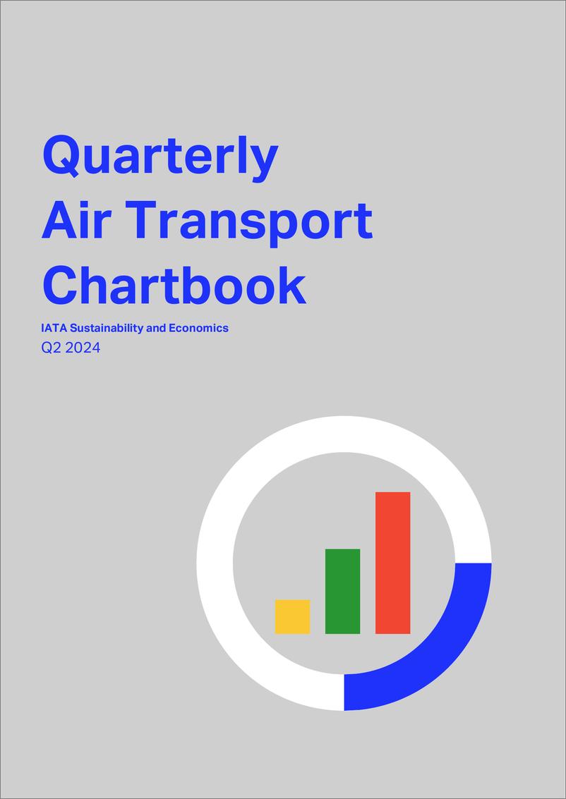 《2024年第二季度航空运输报告》 - 第1页预览图