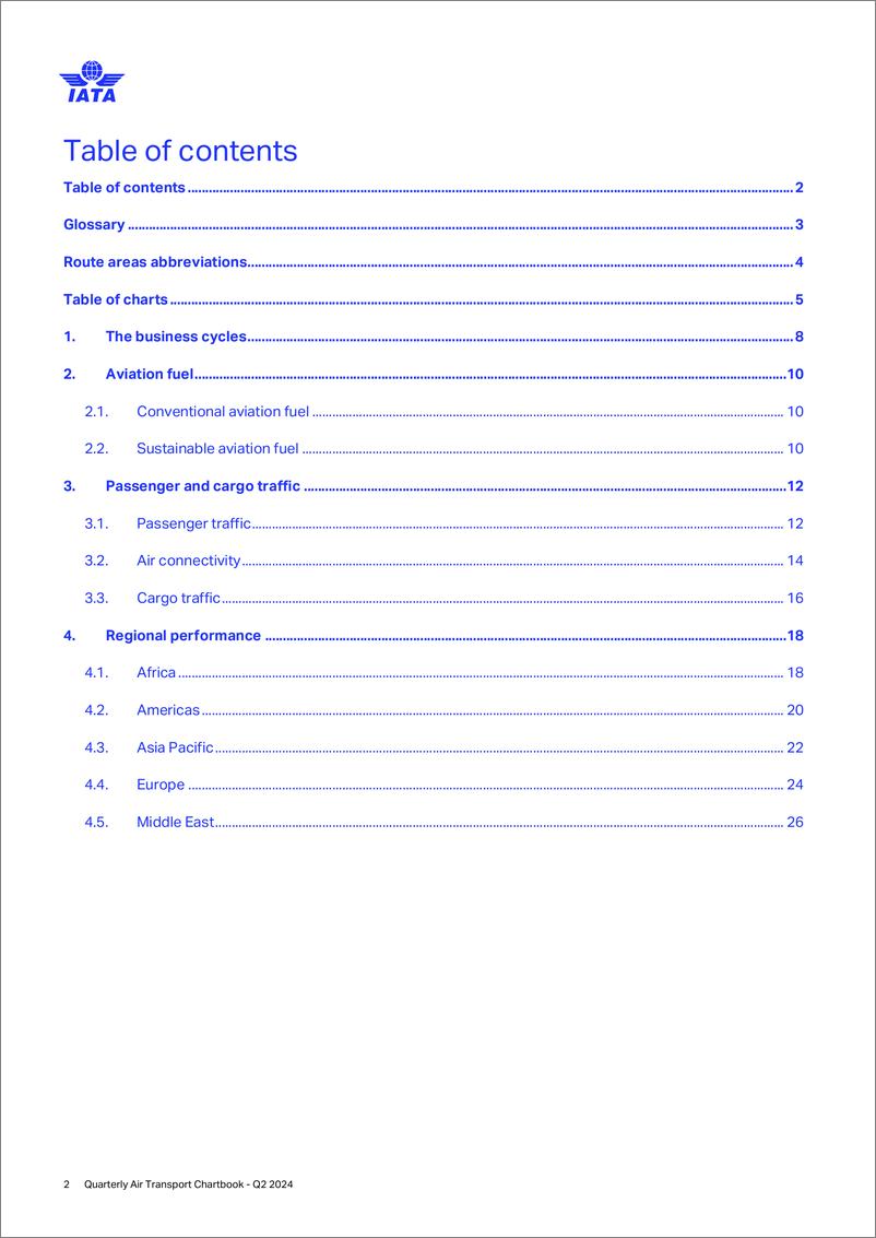 《2024年第二季度航空运输报告》 - 第2页预览图
