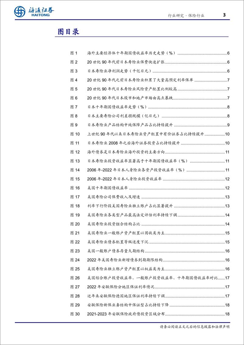 《保险行业低利率系列报告之二：寿险公司应对低利率挑战的海外经验-240626-海通证券-20页》 - 第3页预览图