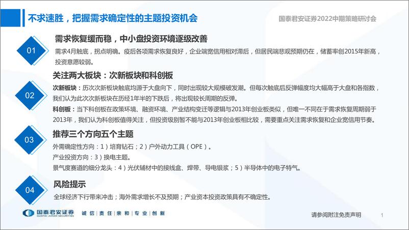 《2022中期策略研讨会：不求速胜，把握需求确定性的主题投资机会-20220611-国泰君安-56页》 - 第3页预览图