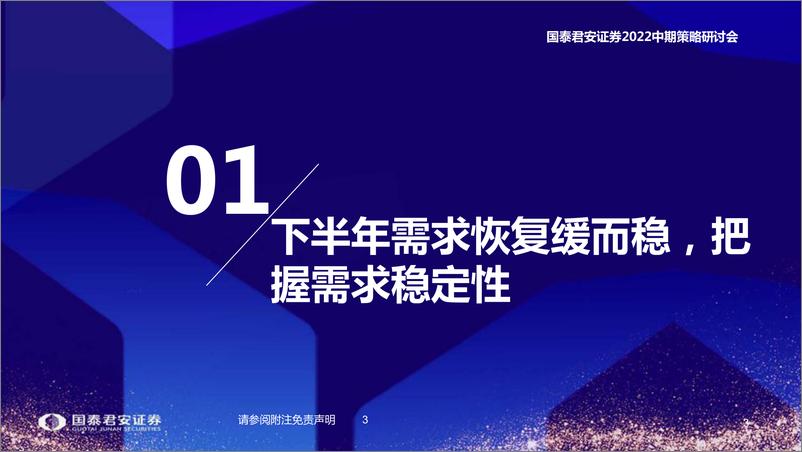 《2022中期策略研讨会：不求速胜，把握需求确定性的主题投资机会-20220611-国泰君安-56页》 - 第5页预览图