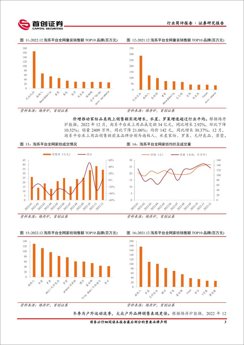 《轻工制造及纺织服装行业周报：12月淘系平台服装销售偏弱，价增大于量增》 - 第6页预览图