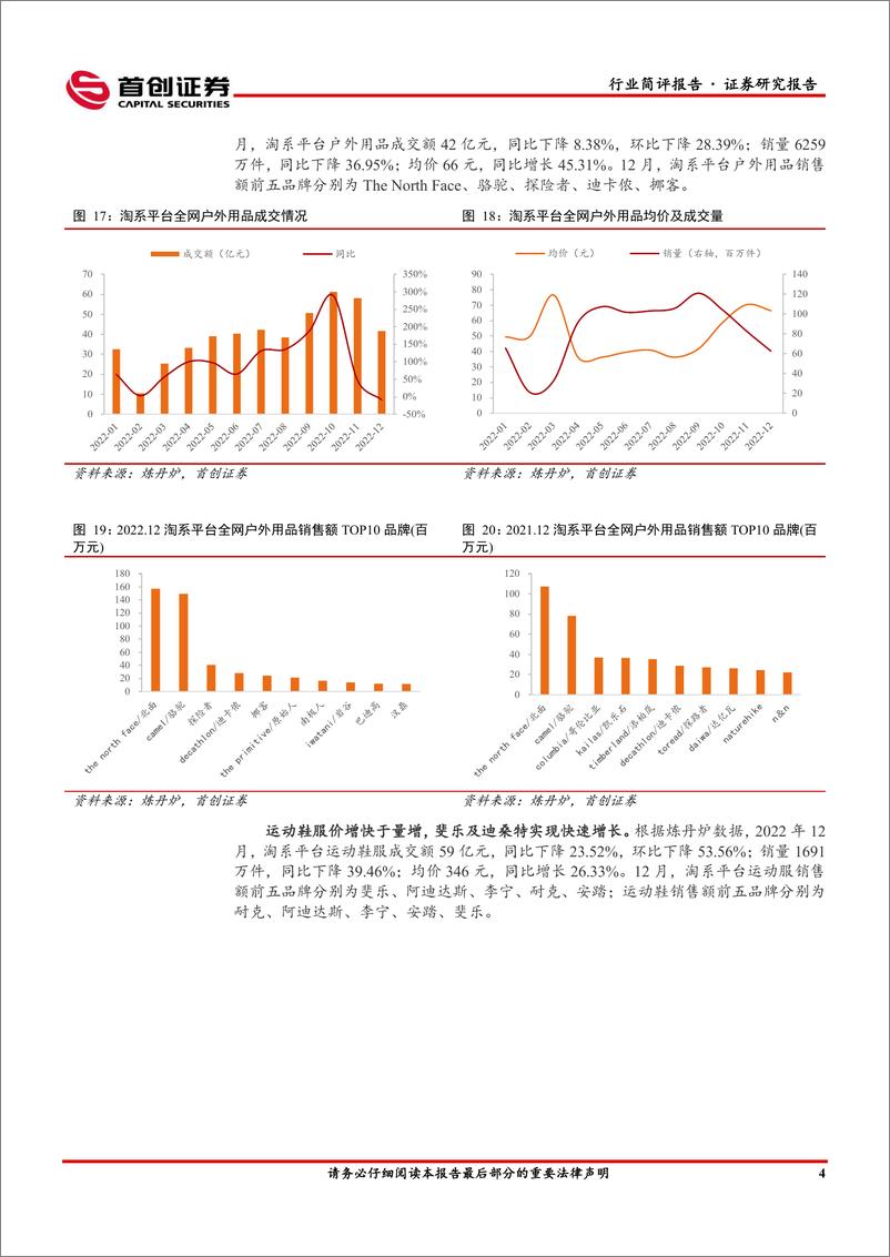 《轻工制造及纺织服装行业周报：12月淘系平台服装销售偏弱，价增大于量增》 - 第7页预览图