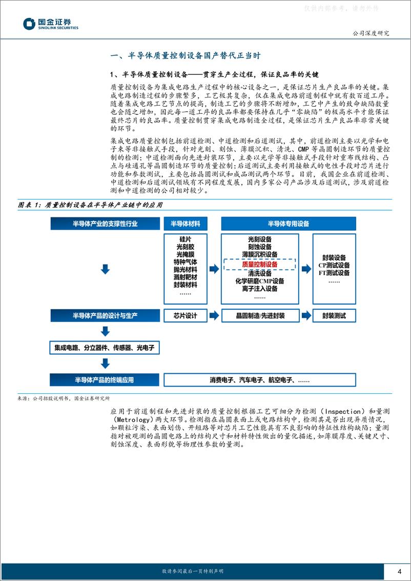 《国金证券-C飞测(688361)国内半导体量／检测设备领先企业，打造中国KLA-230519》 - 第4页预览图