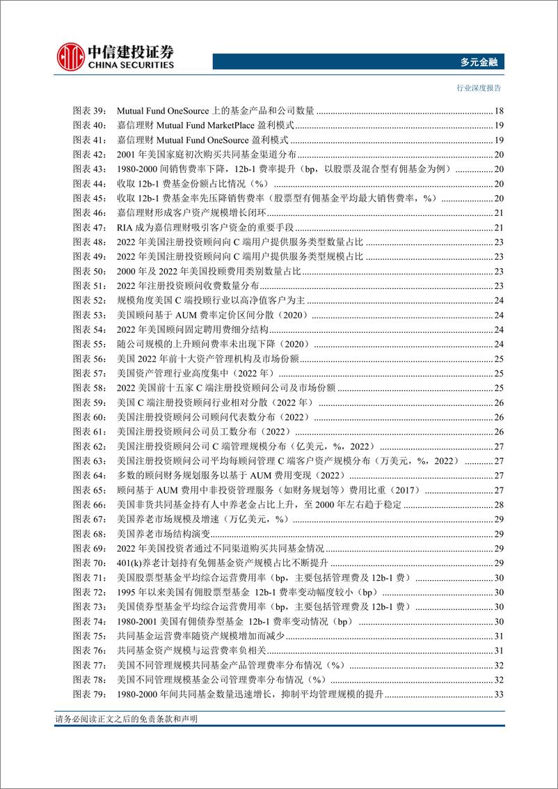 《多元金融行业财富管理系列之十三：海外共同基金费率变迁及国内投顾新规初探-20230806-中信建投-48页》 - 第5页预览图