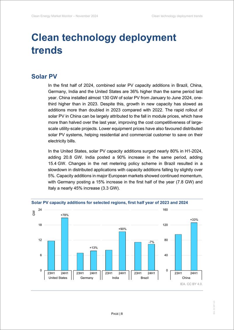 《国际能源署-清洁能源市场监测——2024年11月（英）-23页》 - 第8页预览图