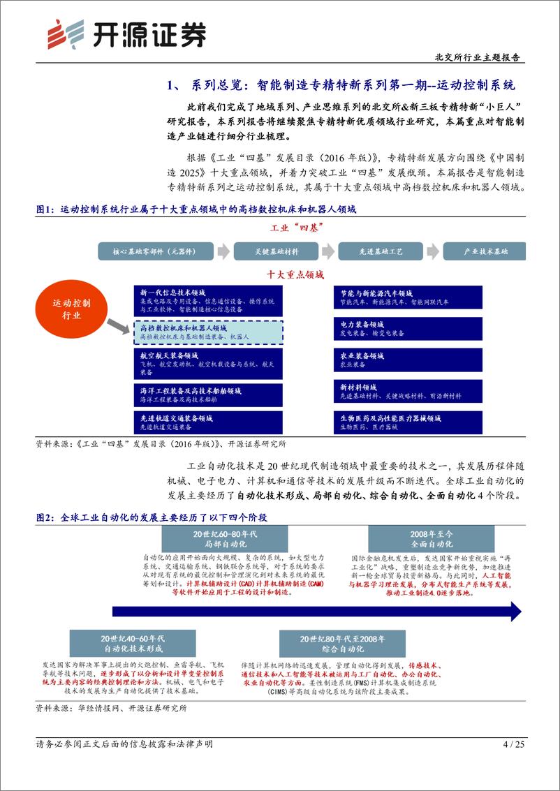 《北交所行业主题报告：运动控制系统，专用控制器应用面较广，伺服系统国产化率持续提升-20230120-开源证券-25页》 - 第5页预览图