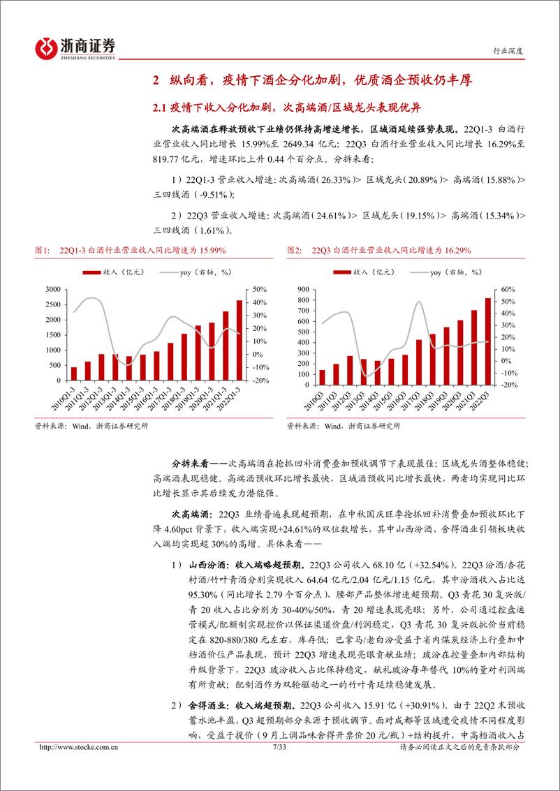 《22Q3白酒行业业绩总结：行业集中度持续提升下，预收指标显示行业分化趋势加速-20221105-浙商证券-33页》 - 第8页预览图