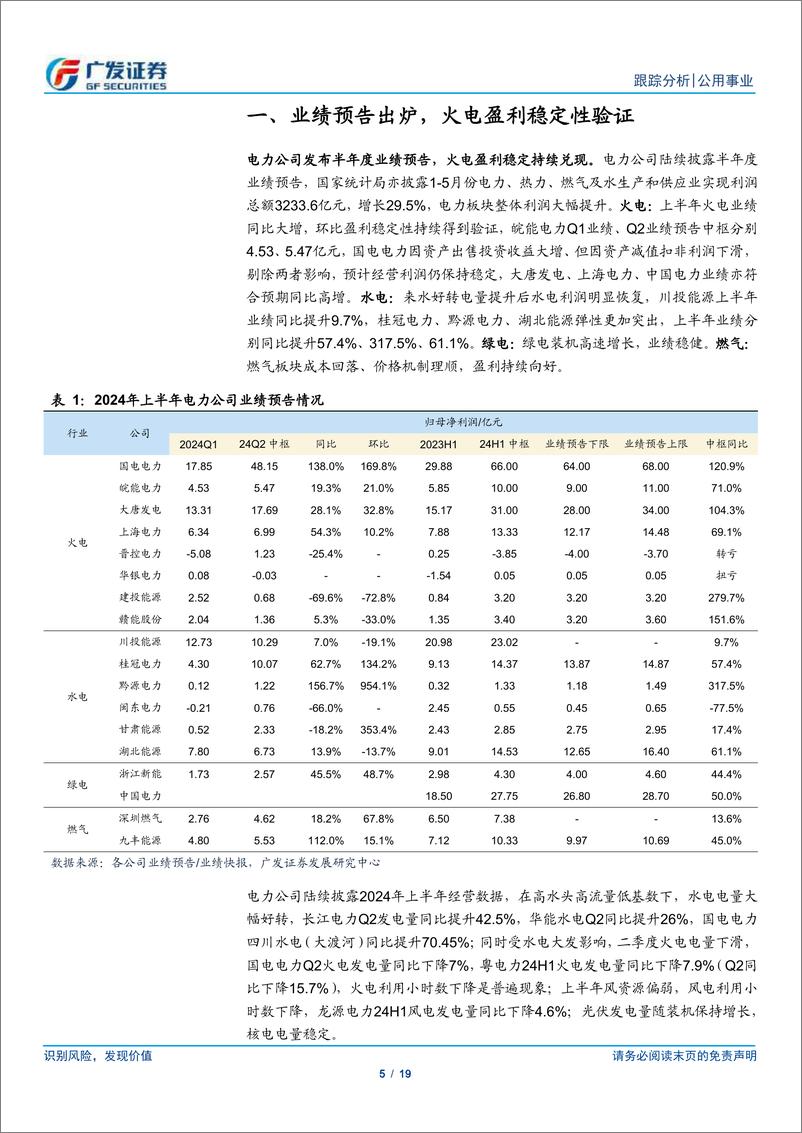 《公用事业行业深度跟踪：社保参与核电定增，火电有望柳暗花明-240714-广发证券-19页》 - 第5页预览图