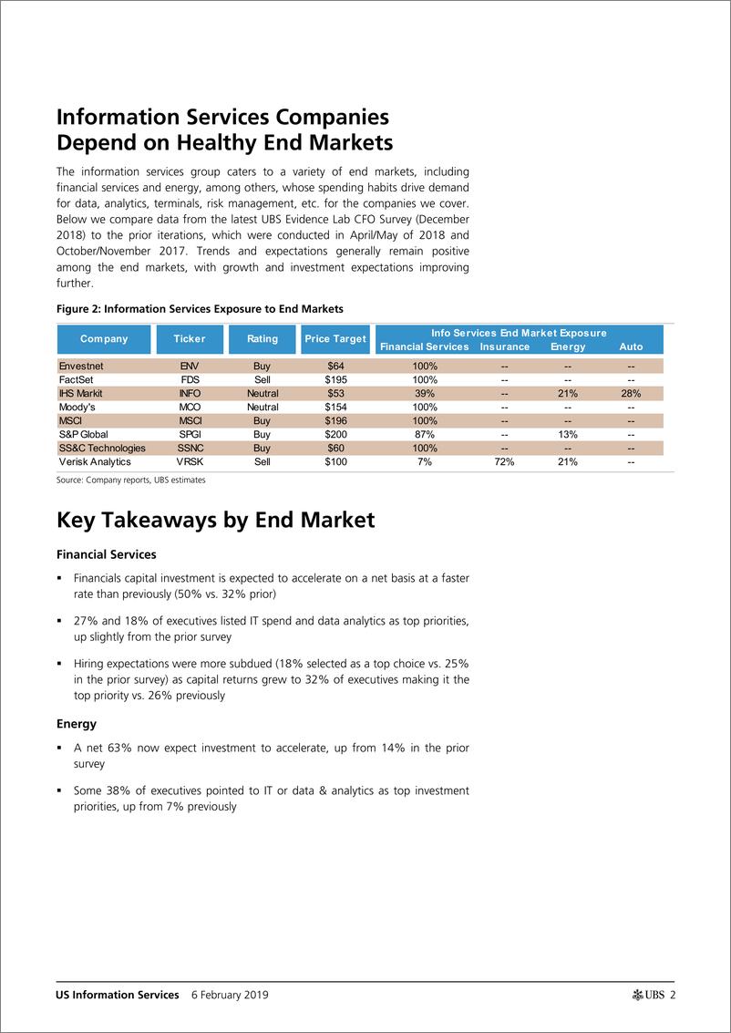 《瑞银-美股-金融业-瑞银CFO调查显示：金融、能源市场支出仍然在增加-2019.2.6-22页》 - 第3页预览图