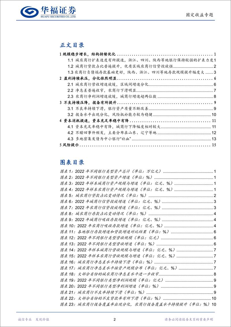 《【华福固收】区域视角看城农商行的新变化-20230710-华福证券-19页》 - 第3页预览图