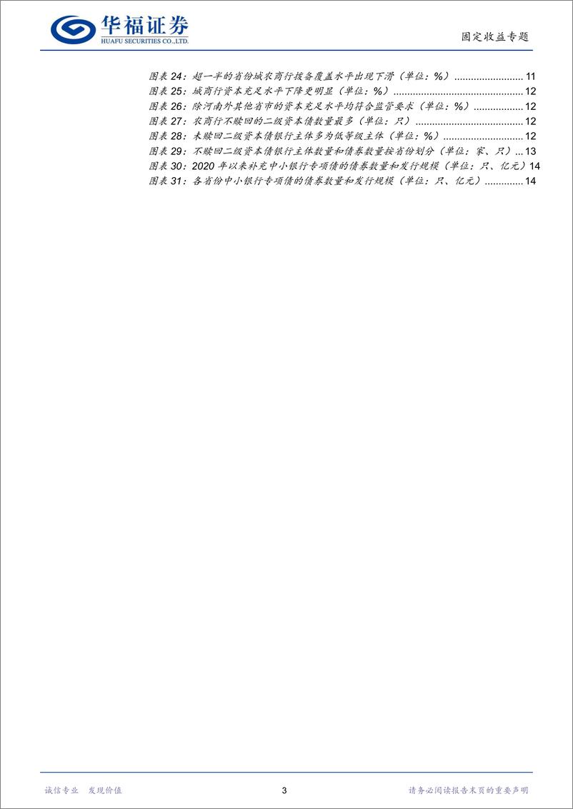 《【华福固收】区域视角看城农商行的新变化-20230710-华福证券-19页》 - 第4页预览图