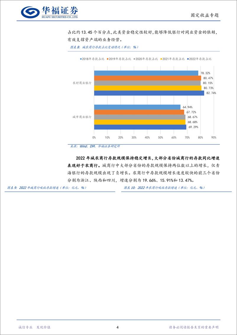 《【华福固收】区域视角看城农商行的新变化-20230710-华福证券-19页》 - 第8页预览图