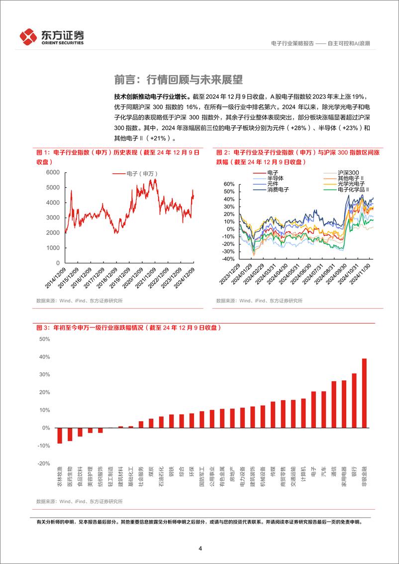 《电子行业2025年度投资策略：自主可控和AI浪潮-241222-东方证券-22页》 - 第4页预览图