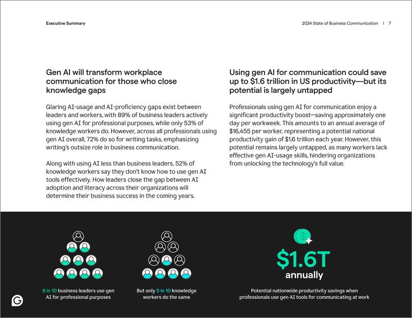 《2024年商务沟通现状_AI将信息过载转化为影响力报告_英文版_》 - 第8页预览图