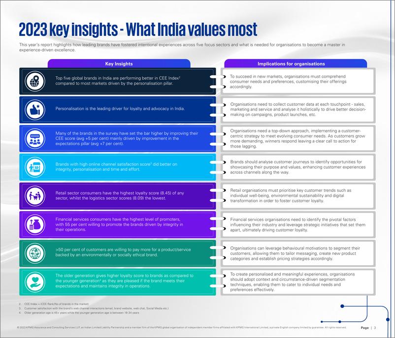 《毕马威：2023年印度客户体验报告（英文版）》 - 第3页预览图