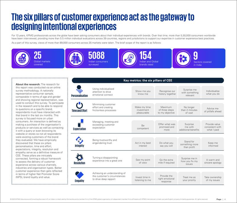 《毕马威：2023年印度客户体验报告（英文版）》 - 第4页预览图