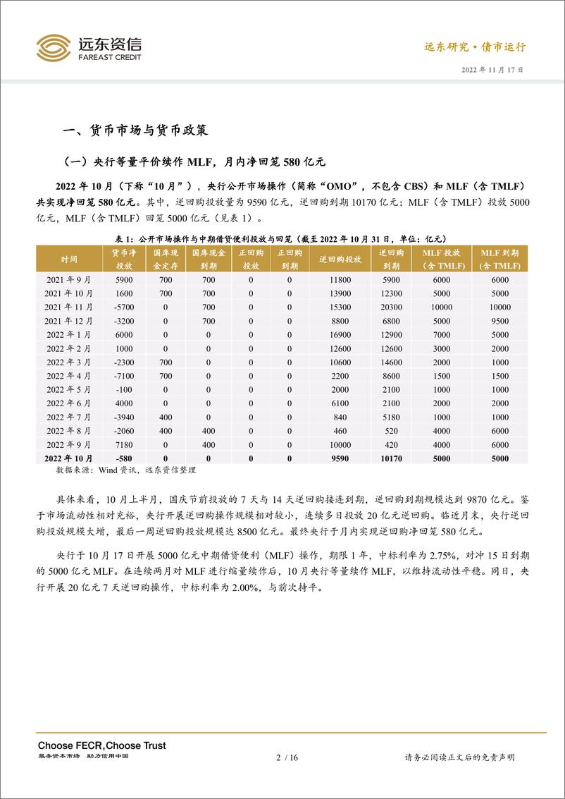 《远东资信-经济弱复苏，关键政策利率继续持稳——2022年10月利率债市场运行报告-17页》 - 第4页预览图