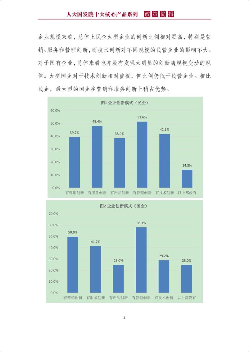《人大国发院-政策简报第一百零二期：解决创新资源在企业间的错配问题以促进整体创新-2021.1-22页》 - 第8页预览图