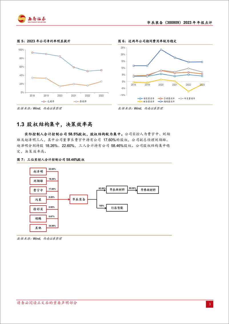 《华辰装备-300809.SZ-轧辊磨床龙头，高端磨床新星-20240420-西南证券-11页》 - 第5页预览图