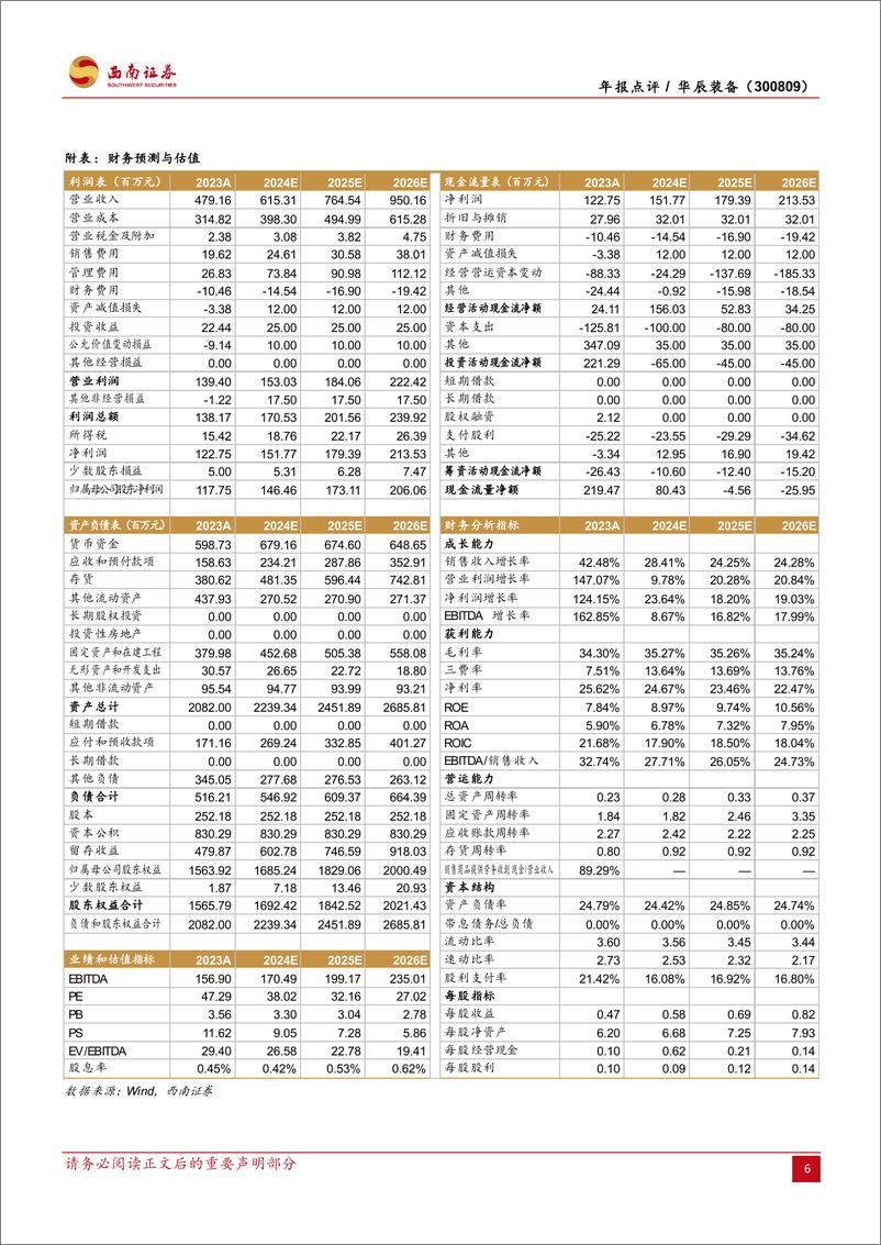 《华辰装备-300809.SZ-轧辊磨床龙头，高端磨床新星-20240420-西南证券-11页》 - 第8页预览图