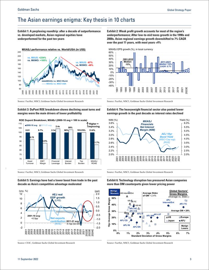 《Global Strategy Pape The Asian earnings enigma(1)》 - 第4页预览图