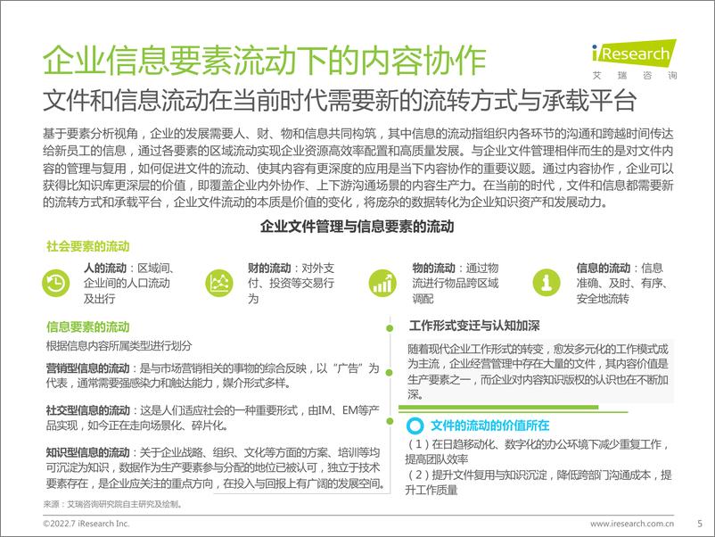 《2022年中国内容协作平台市场研究报告-2022.07-35页》 - 第6页预览图