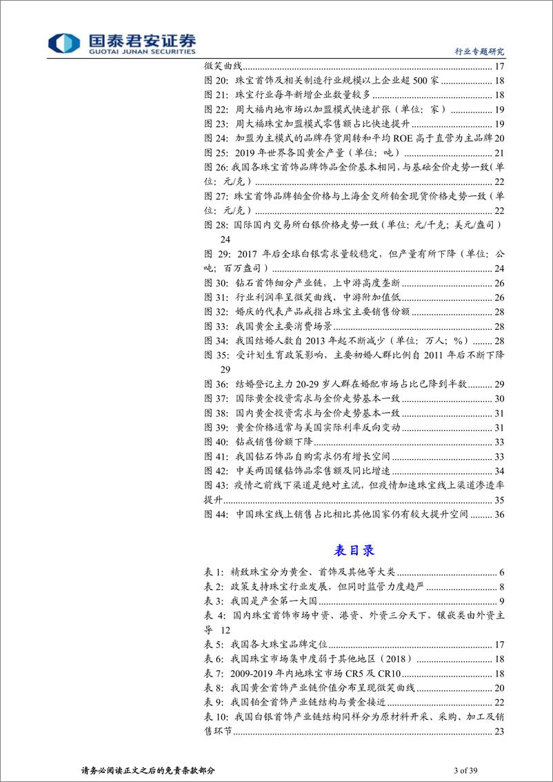 《珠宝行业专题研究报告：需求回暖金价上行催化，行业有望量价齐升-20210223-国泰君安-39页》 - 第3页预览图