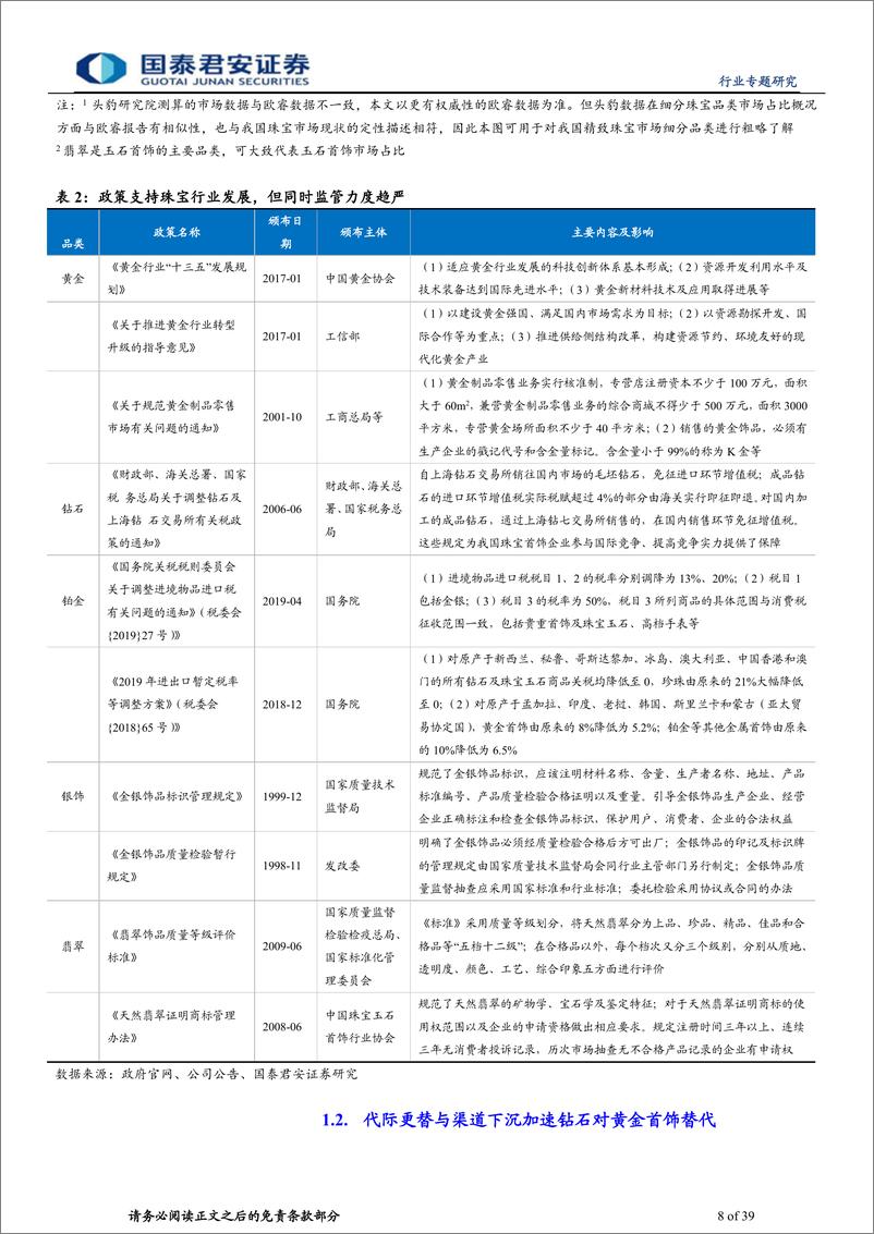 《珠宝行业专题研究报告：需求回暖金价上行催化，行业有望量价齐升-20210223-国泰君安-39页》 - 第8页预览图