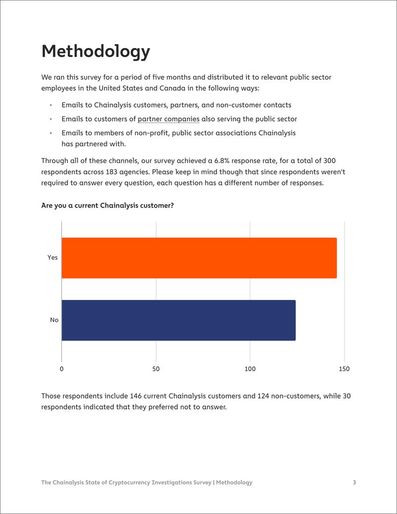 《2022年加密货币调查报告（英）-Chainalysis-2022.7-20页-20220913》 - 第4页预览图